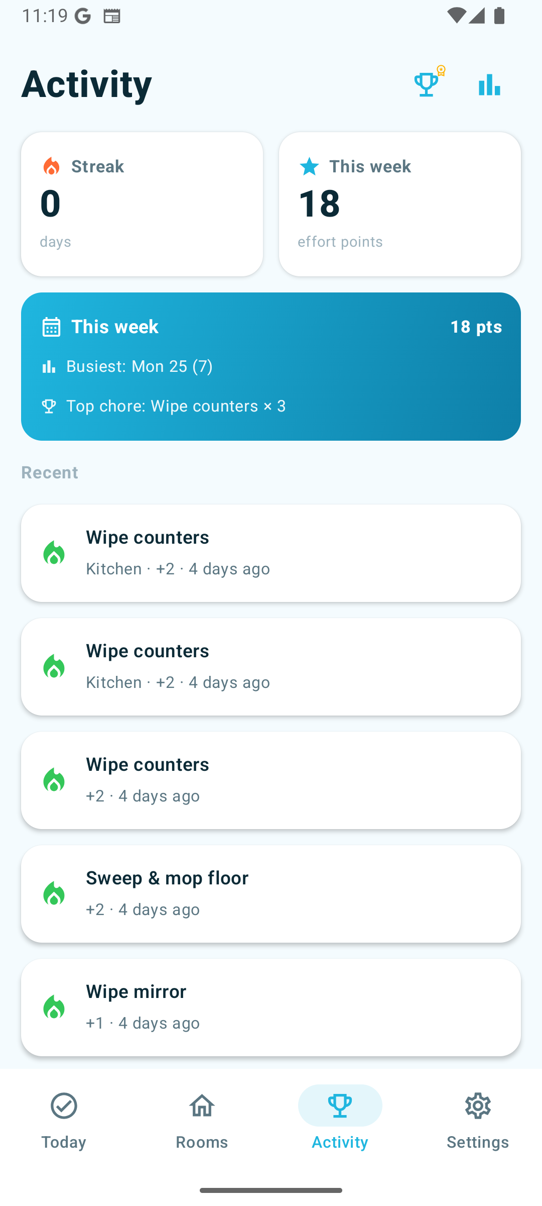 Android Activity tab with this-week summary