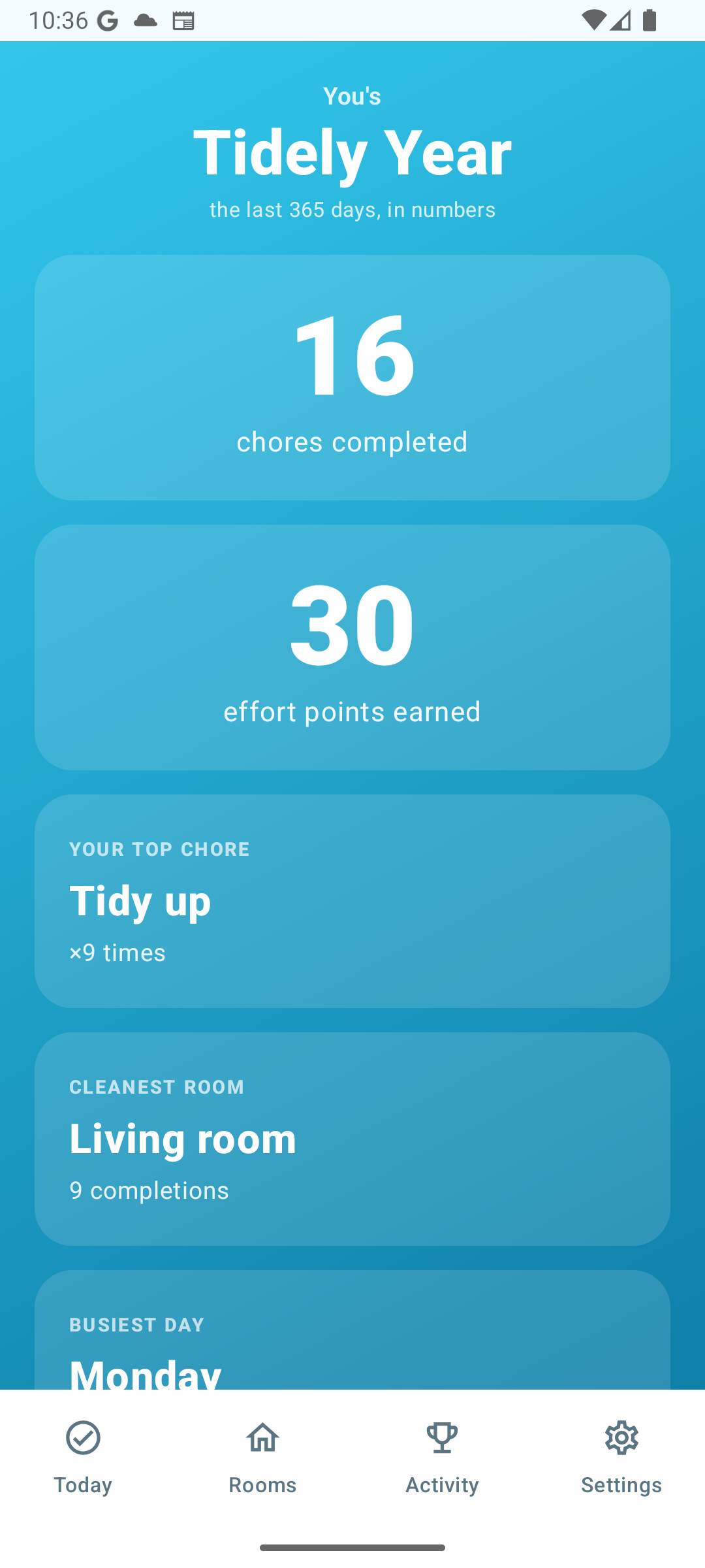 Choralo Wrapped year recap